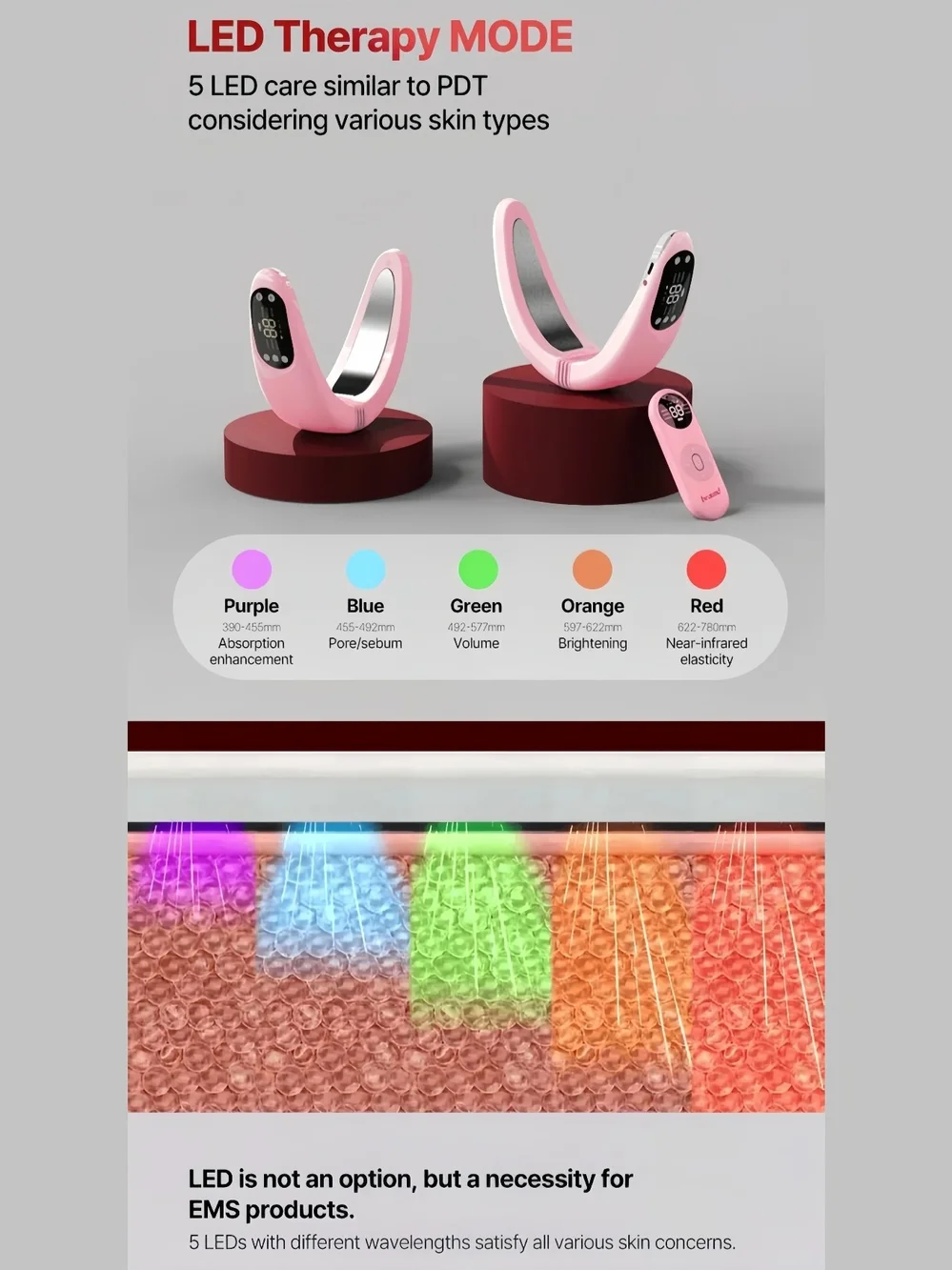 Beaund - Nmode Pro Pink Edition